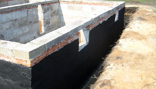 Гидроизоляция цокольного этажа